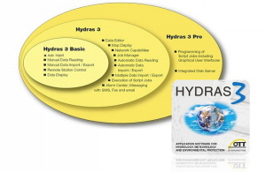 Hydras3